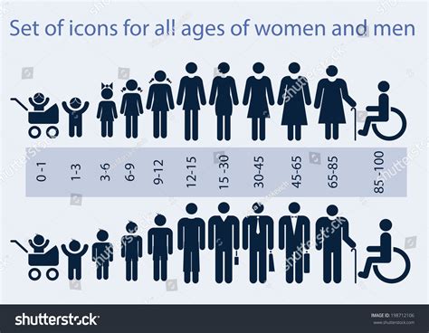 shutterstock icons|shutterstock icon ages.